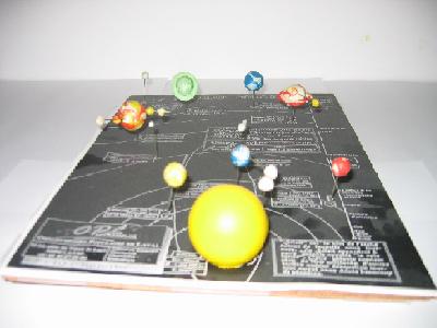 comment construire une maquette du système solaire