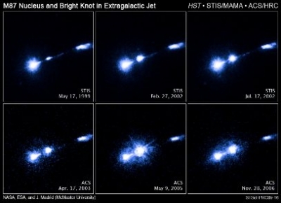 Le noyau de M87 entre 1999 et 2006