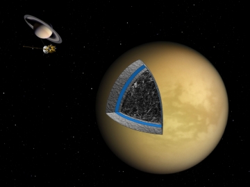 Le cur de Titan est un mlange de roches et de glaces. Sous la surface glace de 500km d'paisseur, se cache peut-tre un ocan liquide (en bleu).