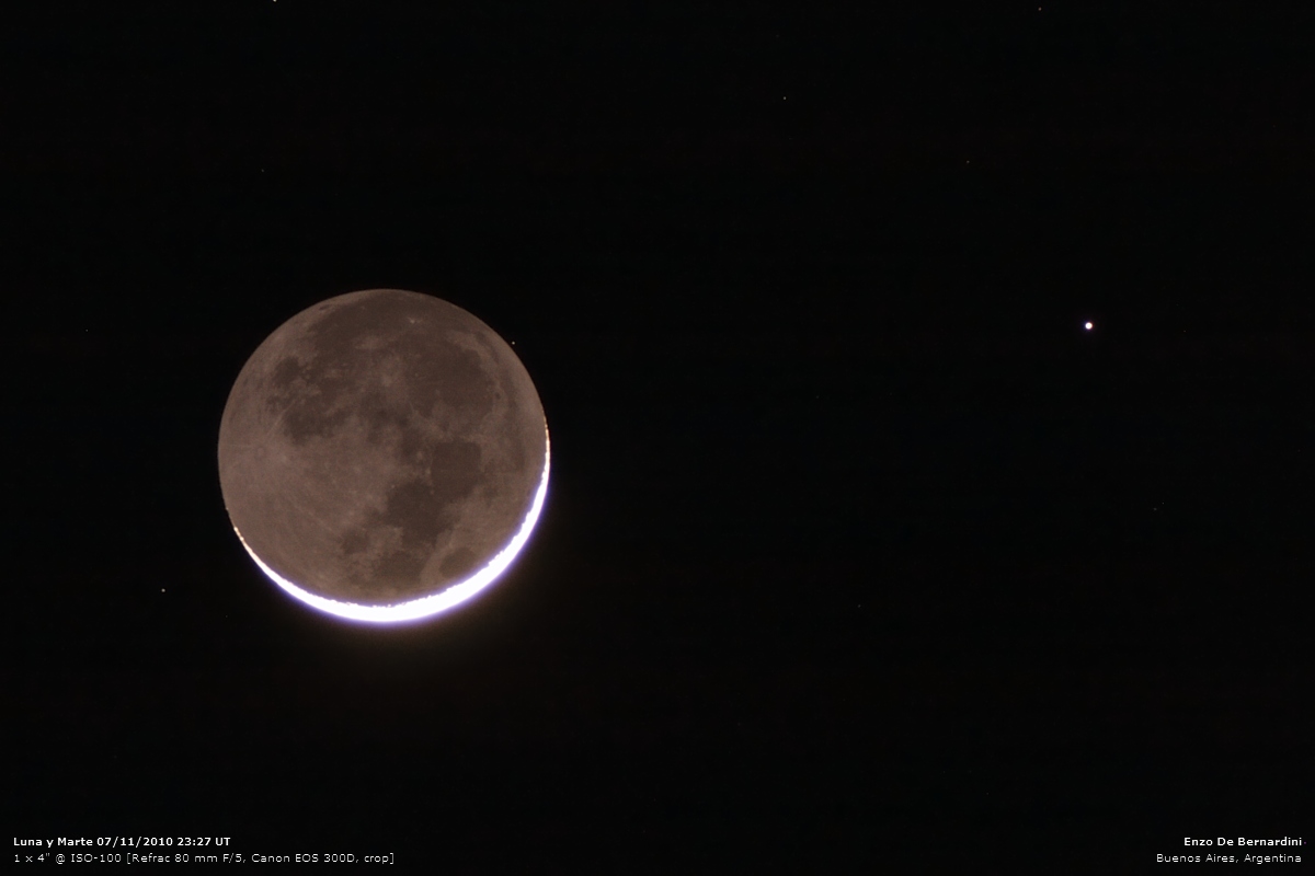 Luna y Marte