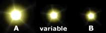 estimación de estrellas variables