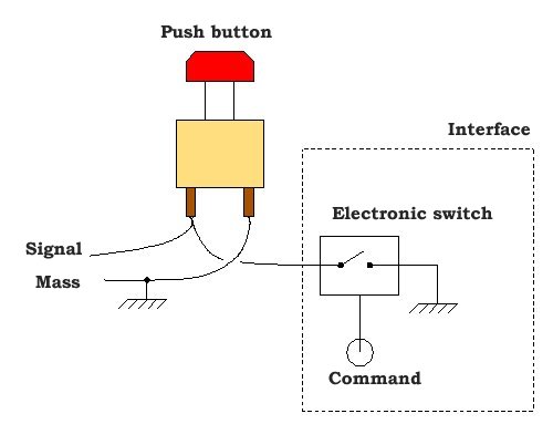 Momentary Switch Wiring Diagram from www.astrosurf.com
