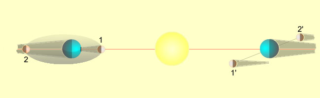 eclipses_01.jpg (15697 bytes)