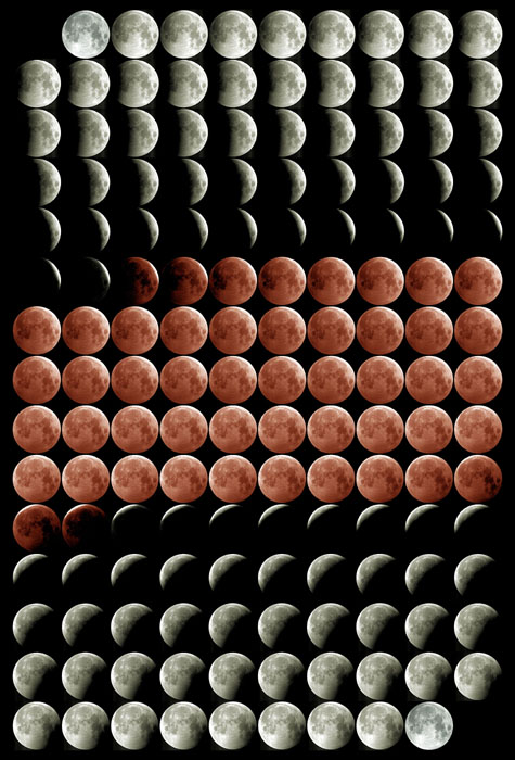 moon eclipse colour jpg