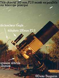 Appareil photo mont en parallle (Piggyback) sur le tlescope principal