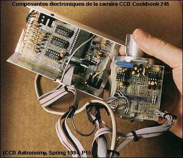 Image du circuit électronique d'une caméra Cookbook