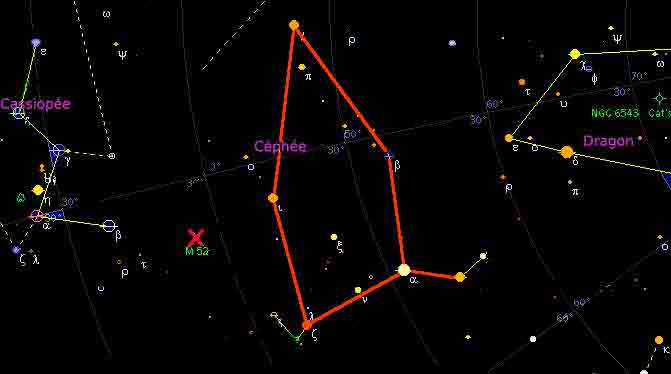 cephee constellation