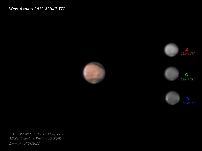 Mars 7mars2012 ETX125