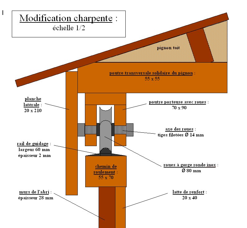 plan_modifications_charpente