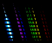 Simulation du spectre d'un mtore.