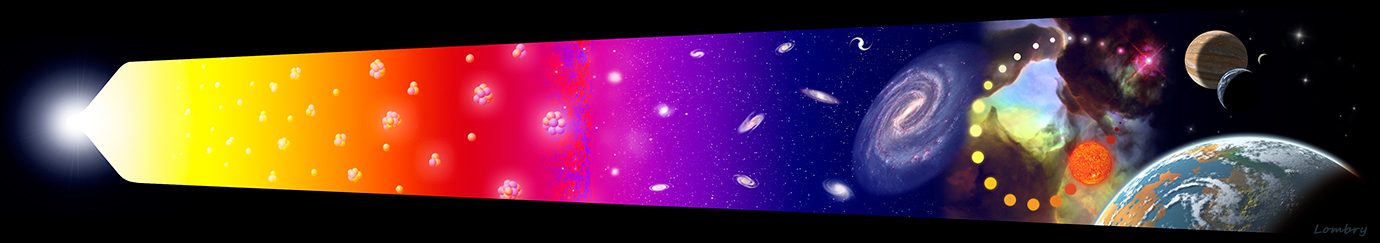 http://www.astrosurf.com/luxorion/Illustrations/bigbang-expansion-univers.jpg
