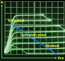 oscillo-transistor-curve.jpg