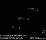 Io, Ganimede e Callisto, satelliti di Giove