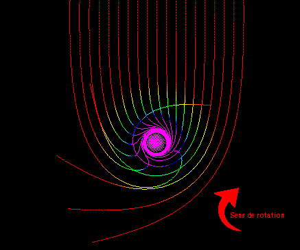 diagramme d'un trou noir ref: http://nrumiano.free.fr/Fetoiles/t_noirs.html