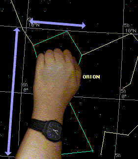 La largeur de votre main correspond  10 comme la largeur d'Orion.