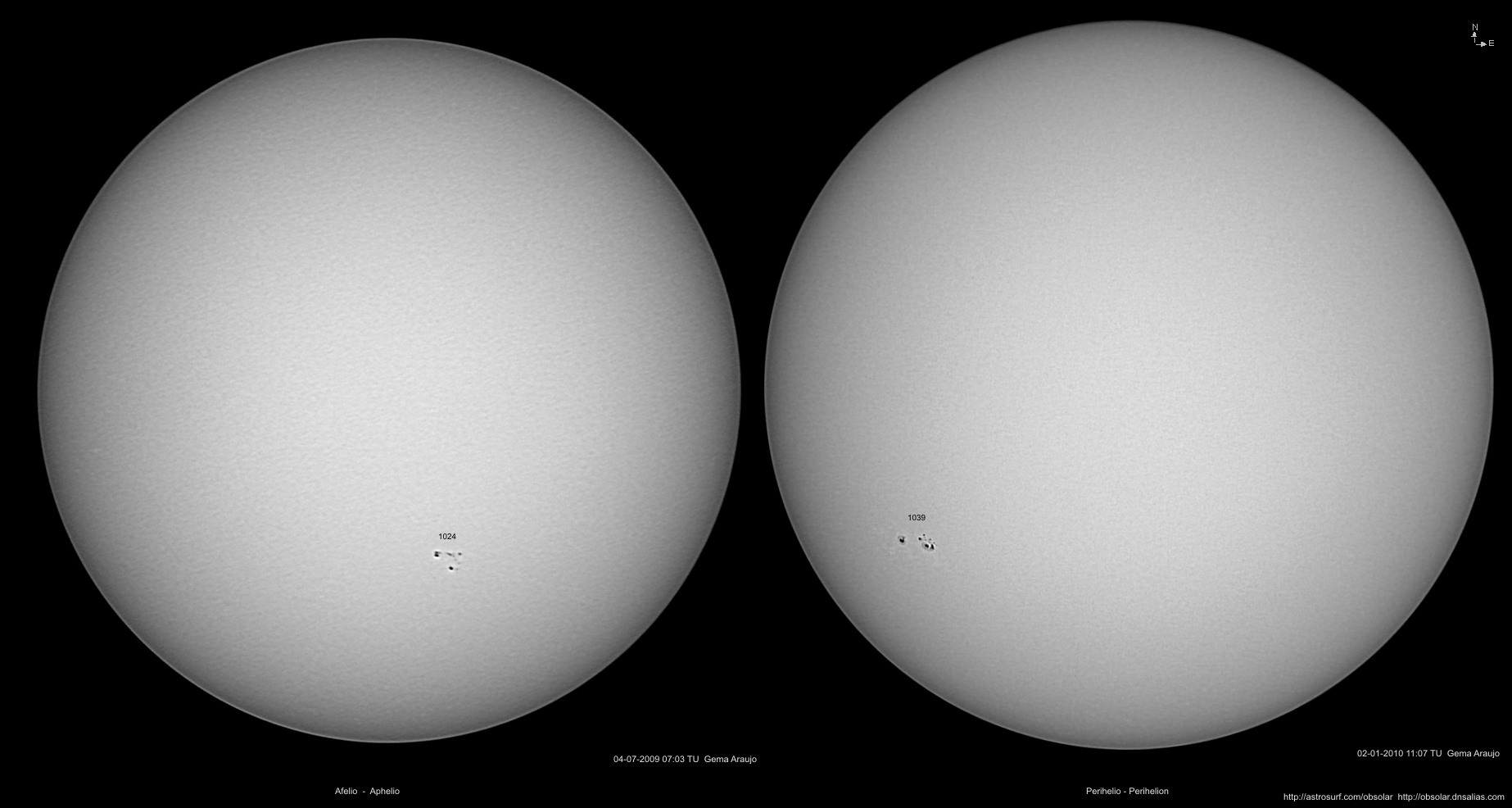 Sol en el Afelio y Perihelio  -  Sun at Aphelion & Perihelion