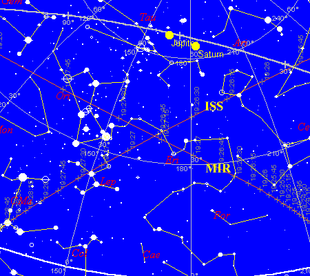 satellites_mir_iss_ciel.gif (13949 octets)