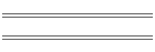 Motion Control card