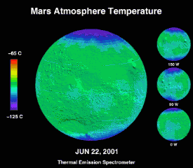 diametre de la planete mars