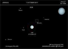 Uranus en vraies couleur 7 octobre 2017