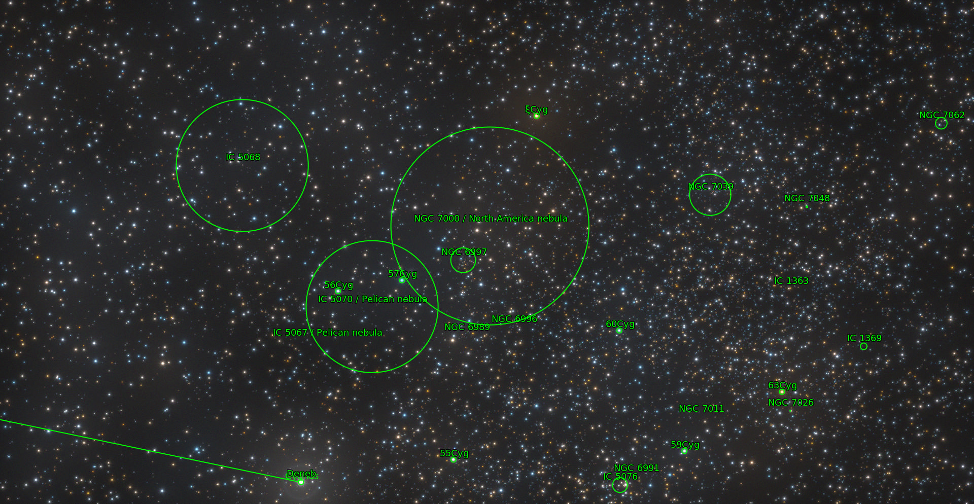 Only Stars in Cygnus - astrométrie