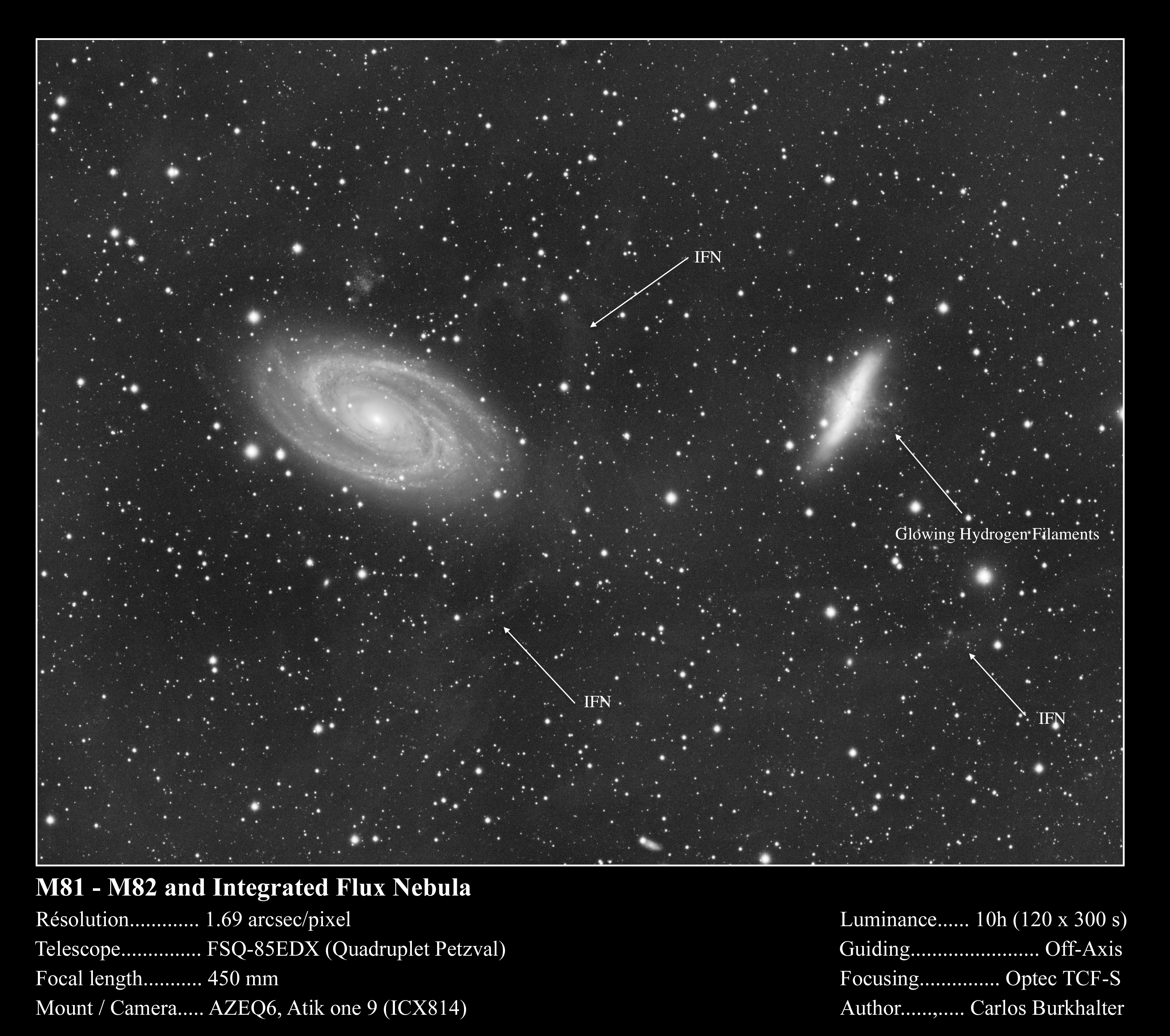M81-M82 + IFN avec annotations