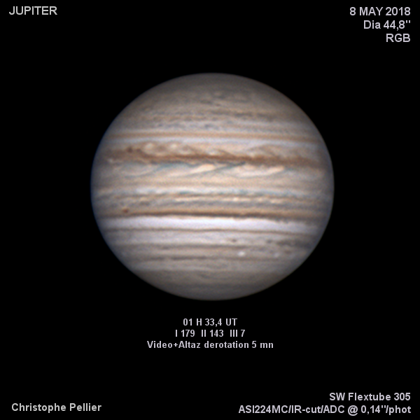 Jupiter RVB 8 mai 2018
