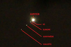 Jupiter et les satellites galiléens