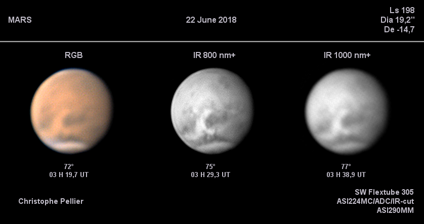 Tempêtes de poussière sur Solis Lacus, 22 juin 2018