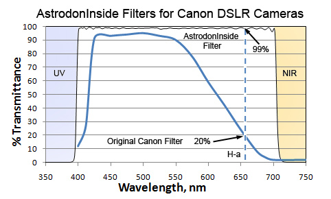 AstrodonInsideSpectra.jpg.2fbc952ee89d4ada9961dff658219777.jpg