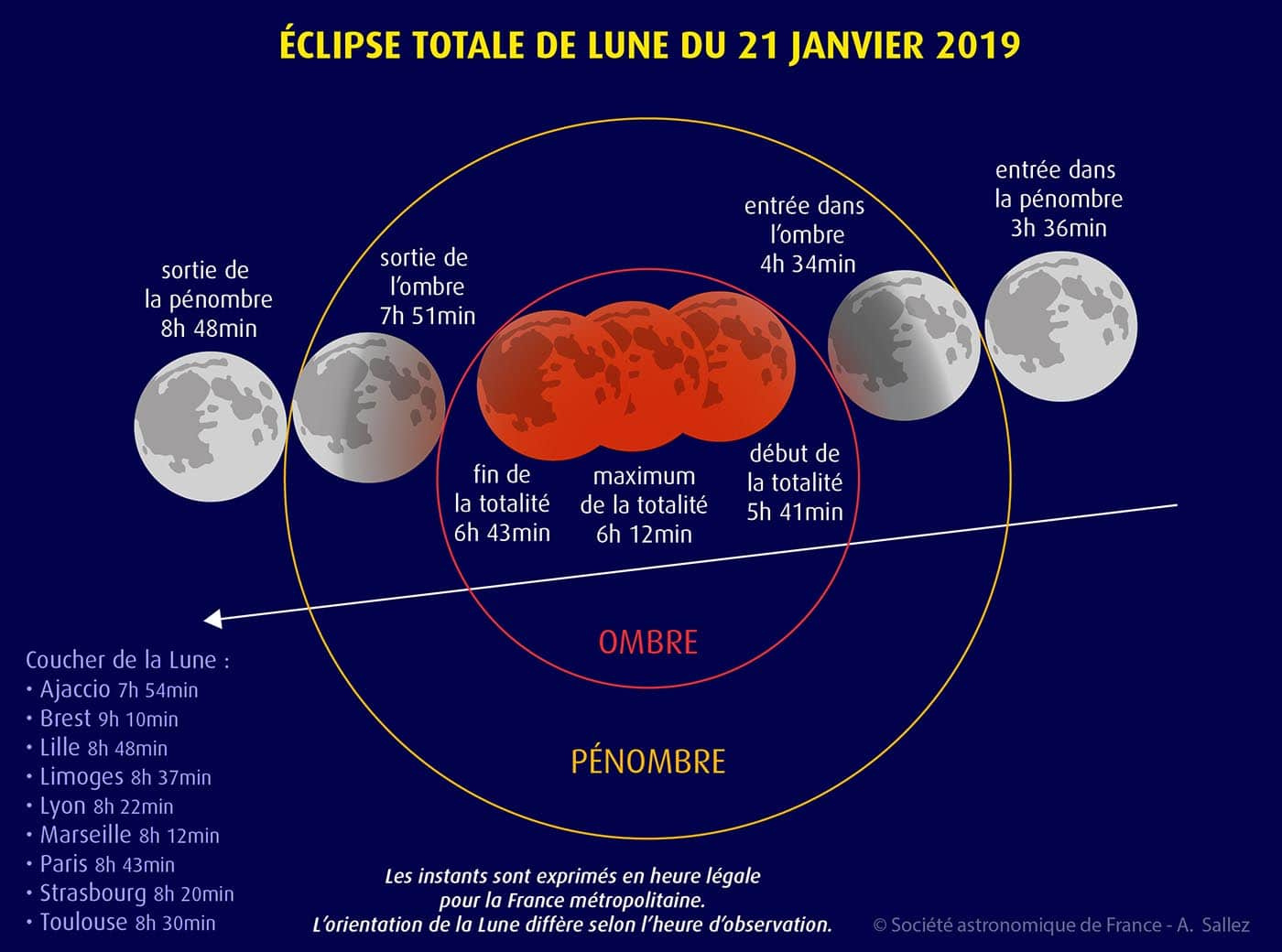 Eclipse-Lune-21-janvier-2019.jpg.2e6af7c93e909502bfb53af270aab555.jpg