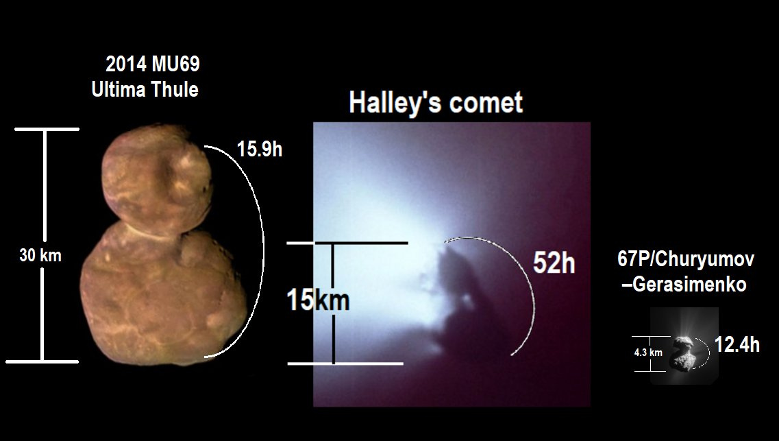 UT-Halley-67P_TomRuen_20190126.jpg.33a3e8d1ad959f1a7e75f42be7bb98b1.jpg