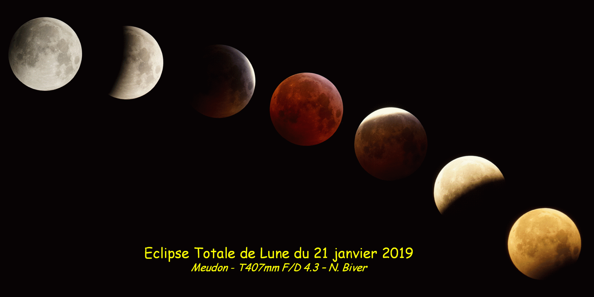 eclipse-21jan2019.thumb.gif.81991e6d6b13f6d3e91add712c47e629.gif