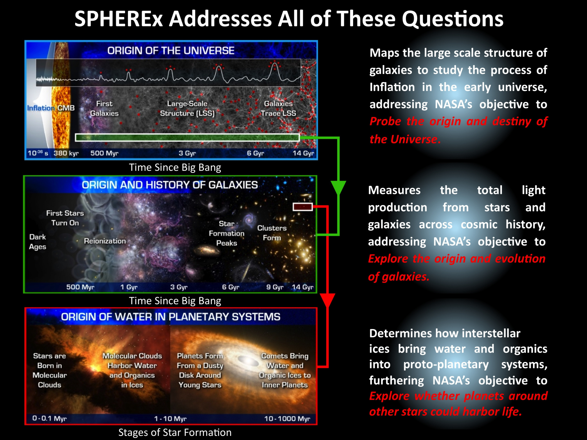 spherex_NASA_APSv4.slide17.jpg