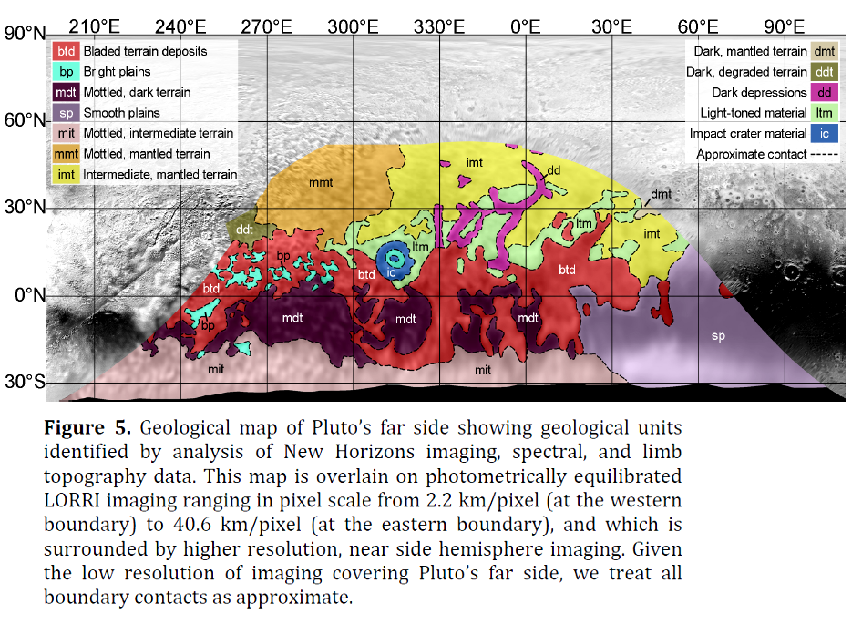 5db307f36acc9_191019_Plutos-Far-Side_Stern_Fig-5_geological-map.png.a92fe173d259cd7366503cf464aaa4b1.png