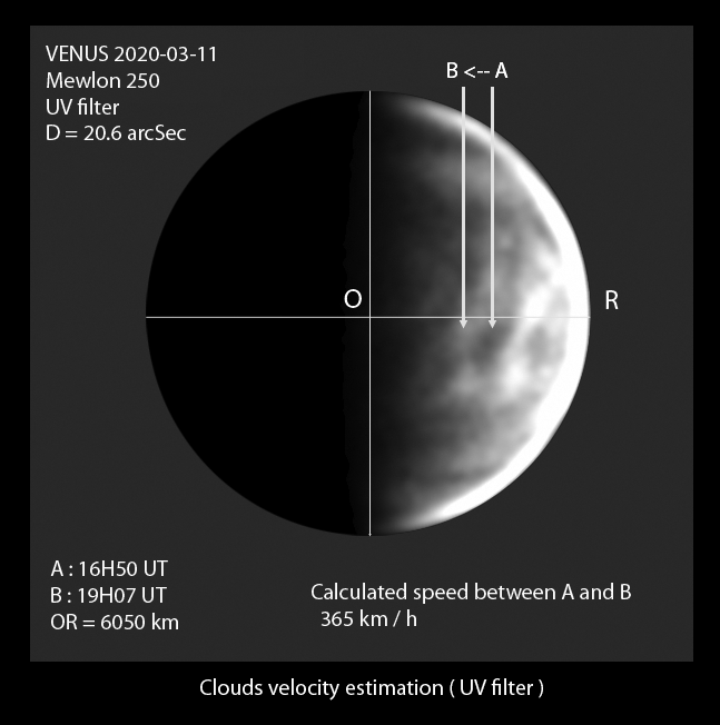 Venus_VELOCITY.gif.d75a62c766f5b8052d2de61f718d7615.gif