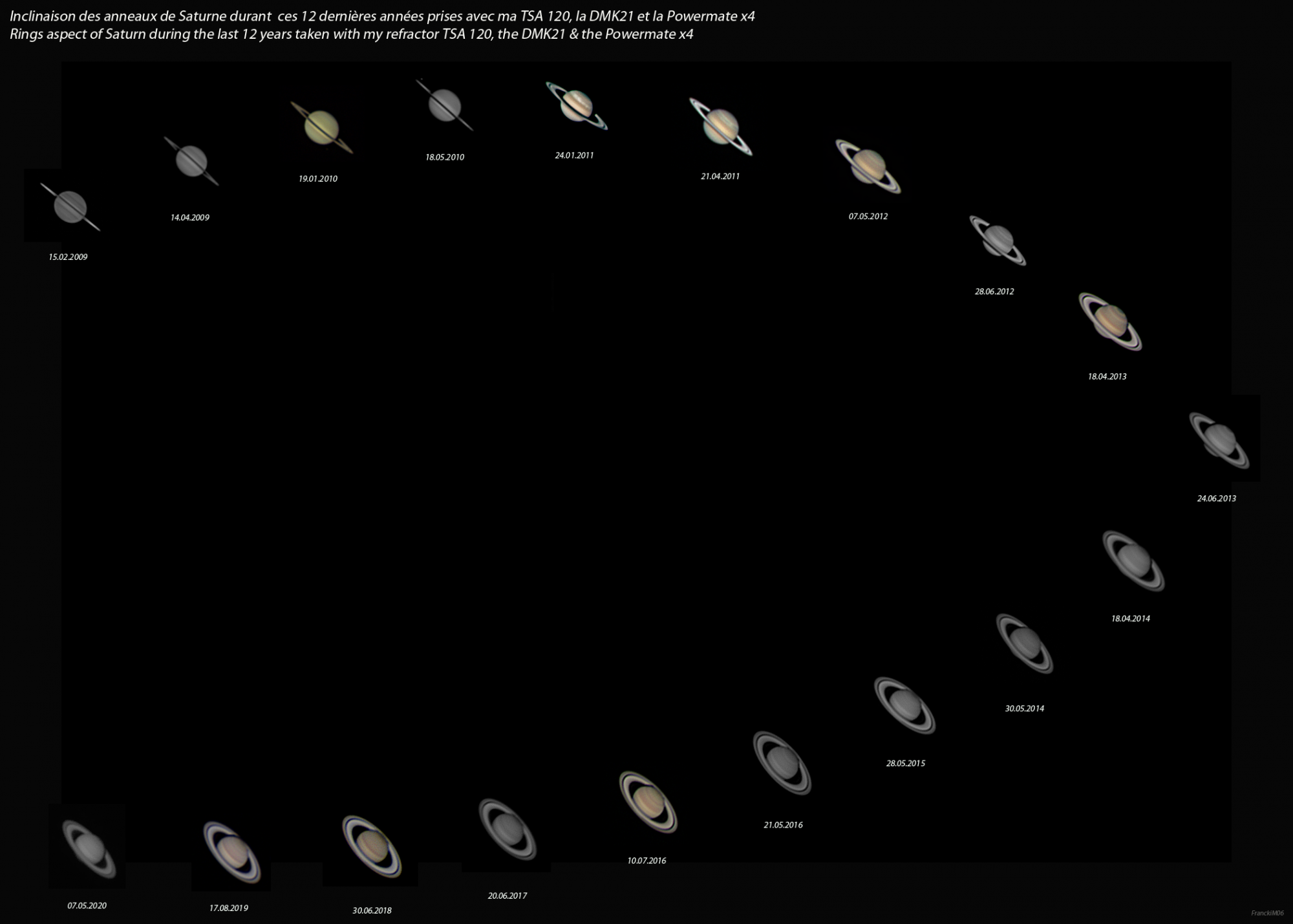Compilation de Saturne 2009 à 2020.png