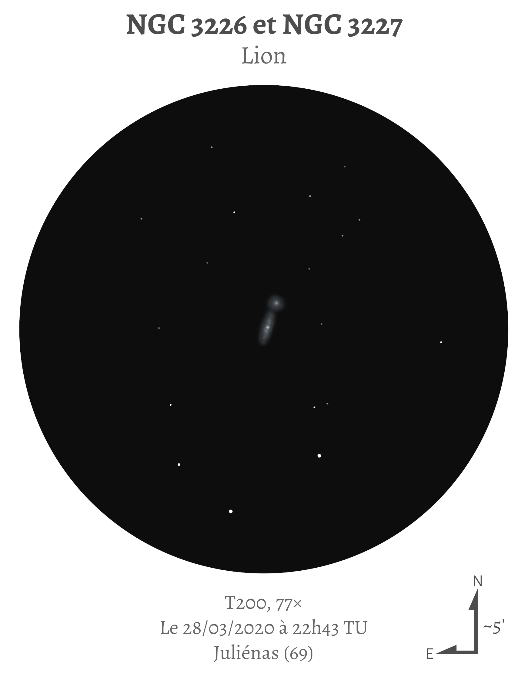 NGC 3226 et NGC 3227 au T200