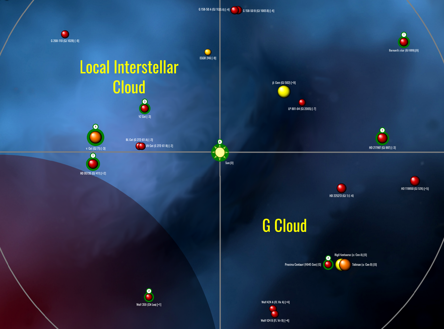 TheClosestStars_GalaxyMap_Gaia_2pc_20201213.png.d5979bf501a21b0a9a85825d9ab8ab0c.png