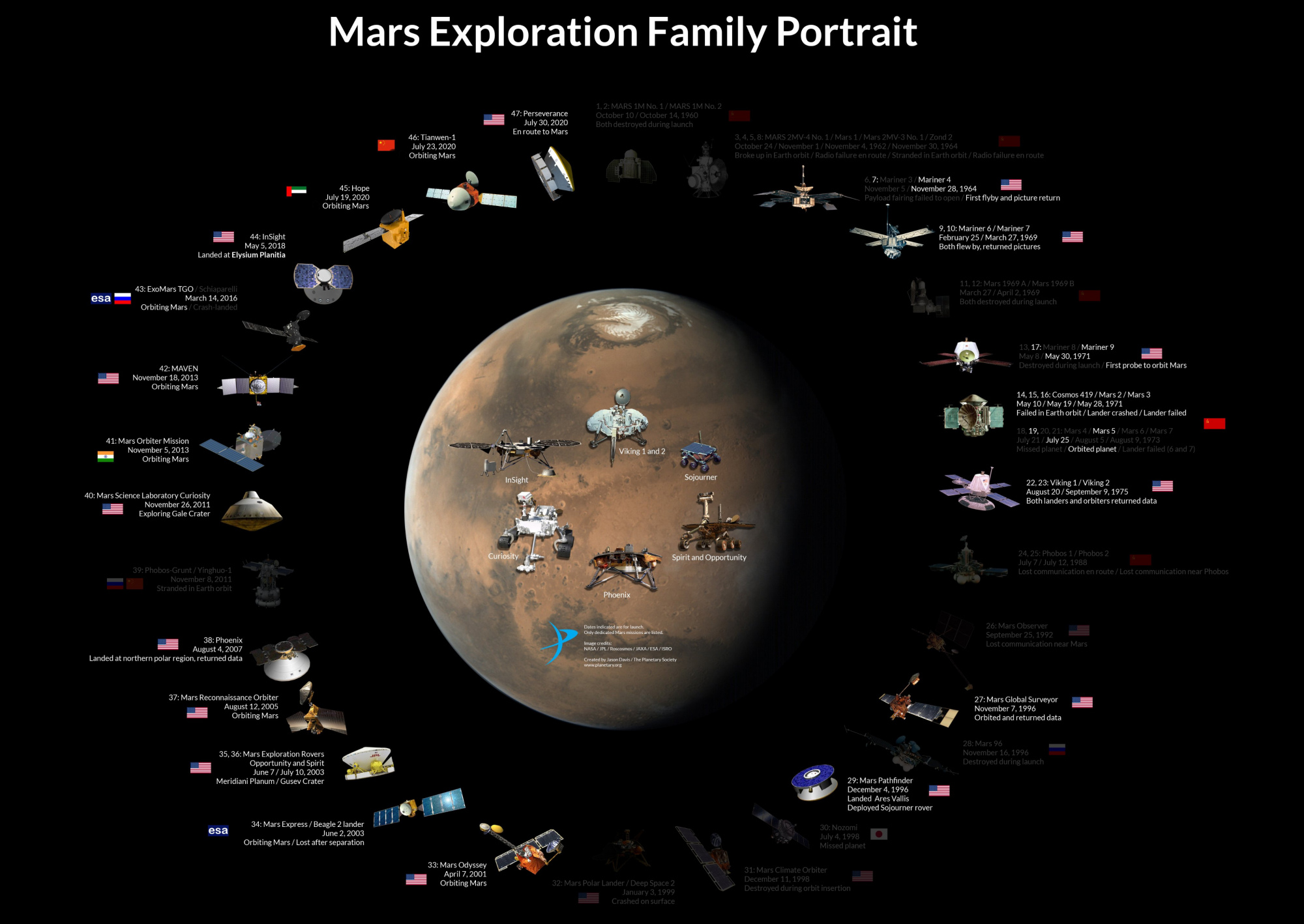 Mars portrait.jpg