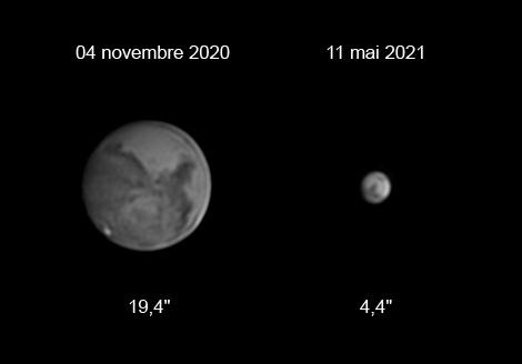 Mars_Compa-202011_202105-PS.jpg.73beef36020291208e339fa757ffbf83.jpg