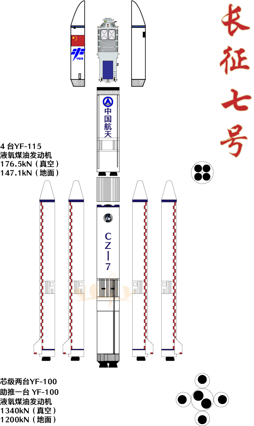 Tianzhou-2_CZ-7-Y3_drawing.jpg.96265b1a3d44ba48289f8a63c30b6adf.jpg