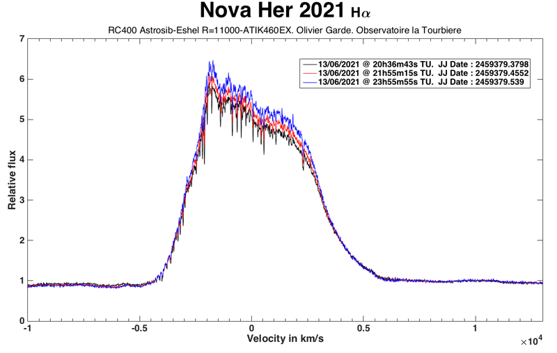 Nova-Her-2021-Ha-evolution.png.11b9b7f01c8361541c3f92878287e8a2.png