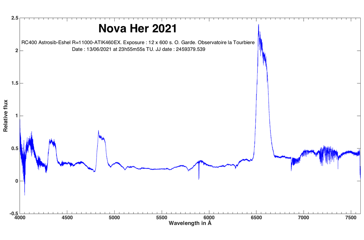 Nova-Her-2021.png.9f717b05762f96de8178ddb50231bf99.png