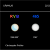 Série d'images sur Uranus par excellent seeing, avec la région polaire nord brillante