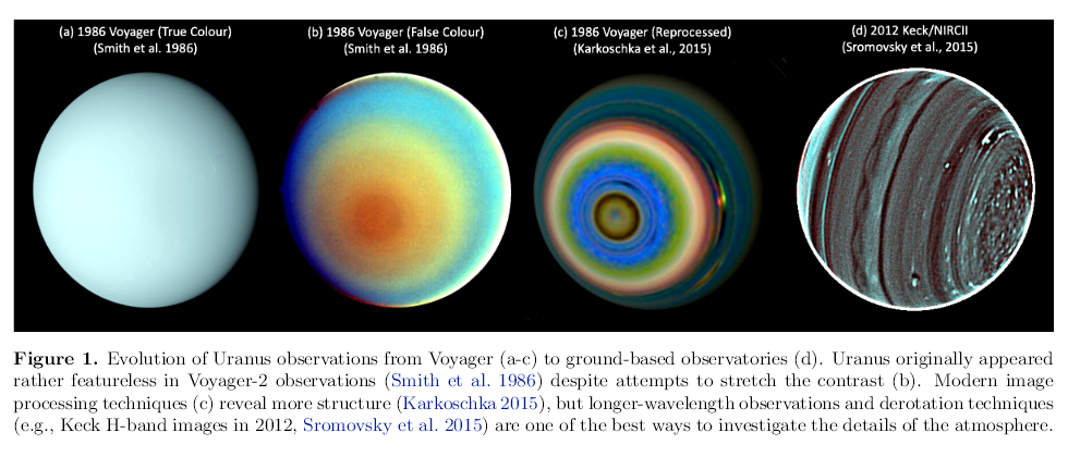 210513_Fletcher_Uranus_observations-evolution_Fig.1.png.2a617ac1d2d28788435d48a61524b671.png