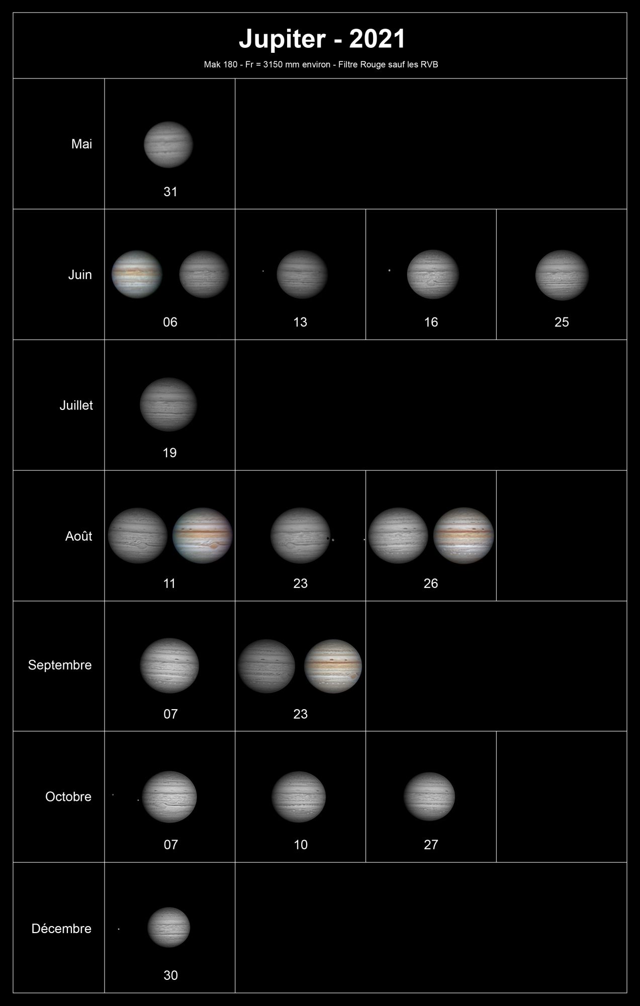 Jupiter-Mtg-2021-PSAS.thumb.jpg.92f01019fb4922d268dad5608acd302f.jpg