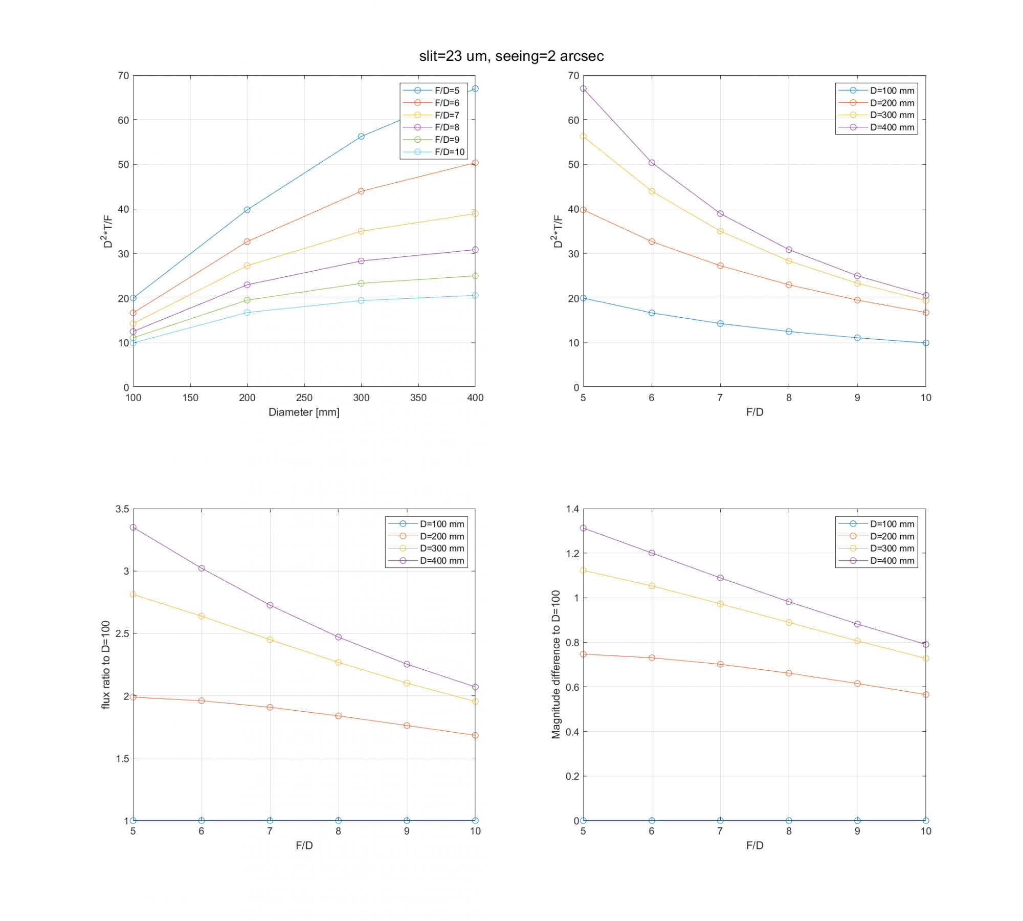 61f847a41c22b_Plots_23_2.thumb.png.15bf51b1f8d4f73f42d3905ac87ffa9d.png