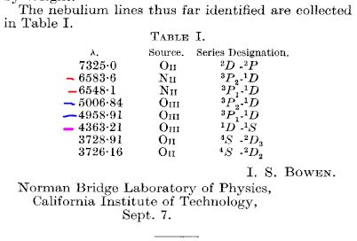 Nebulium.JPG.d98db8dee2f6d34c66f243591a078710.JPG