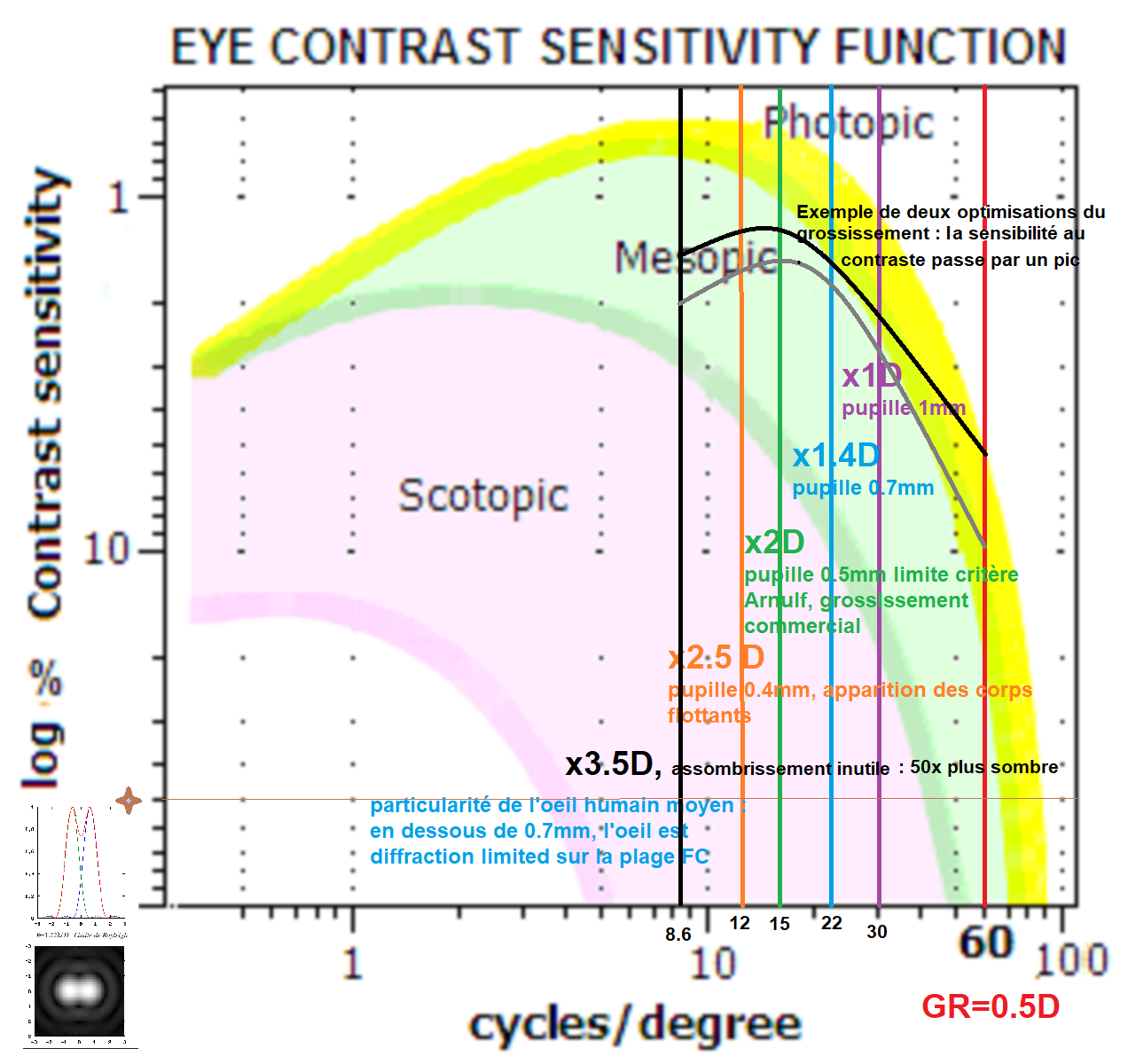 eye_contrast0.png.34768062e15dd26a7a1370fdcb30d60c.png